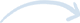 দিকনির্দেশনা